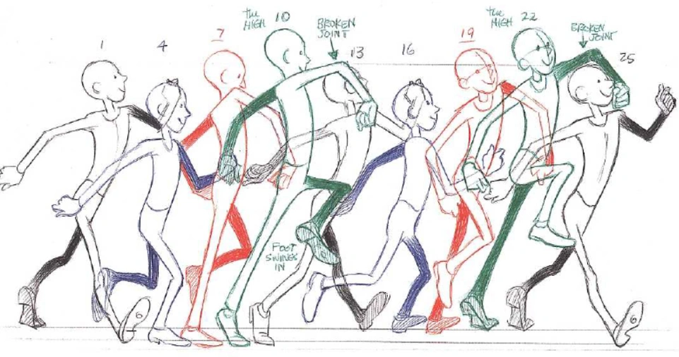 Timing in Animation: Why Every Animator Should Understand the Basics of Timing