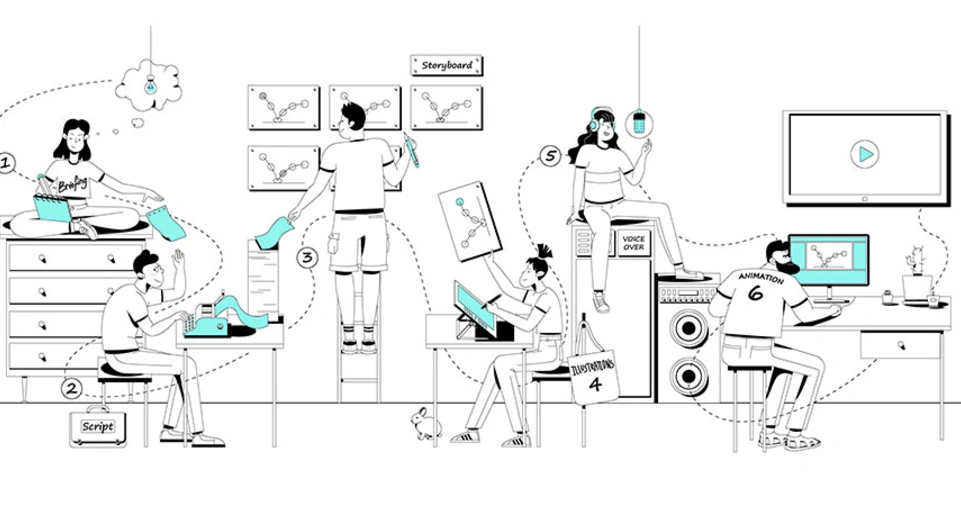 Guide to Planning Your Animation