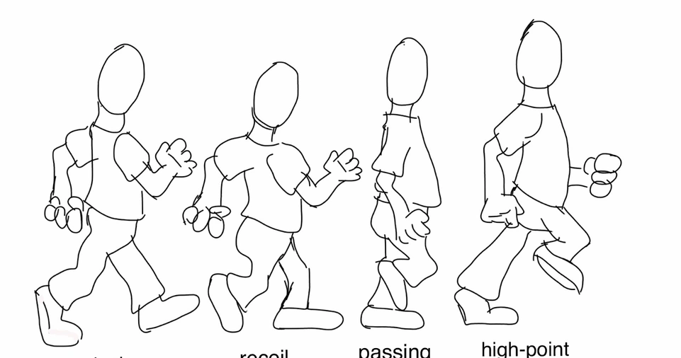 Animate a Character Walking (Using Basic Tools)