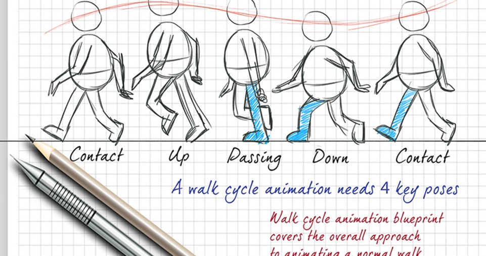 Animating a Walk Cycle